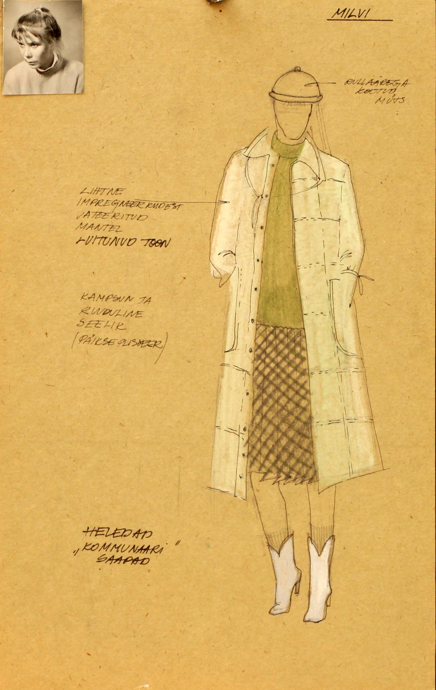 Kunstnik Kaisa Pärenson -
 Kaisa Pärensoni kogu